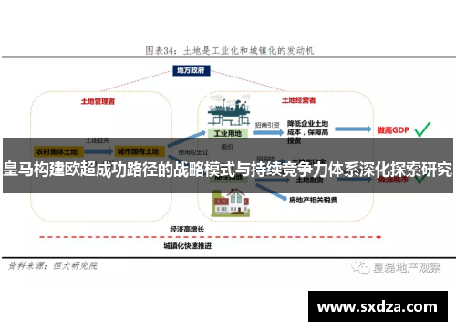 皇马构建欧超成功路径的战略模式与持续竞争力体系深化探索研究 皇马构建欧超成功路径的战略模式与持续竞争力体系深化探索研究
