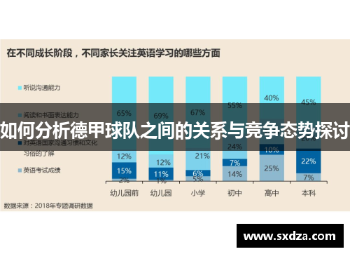 如何分析德甲球队之间的关系与竞争态势探讨